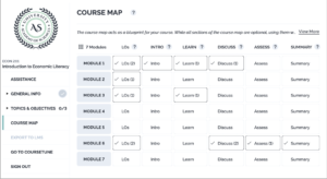 Catalyst digital course map