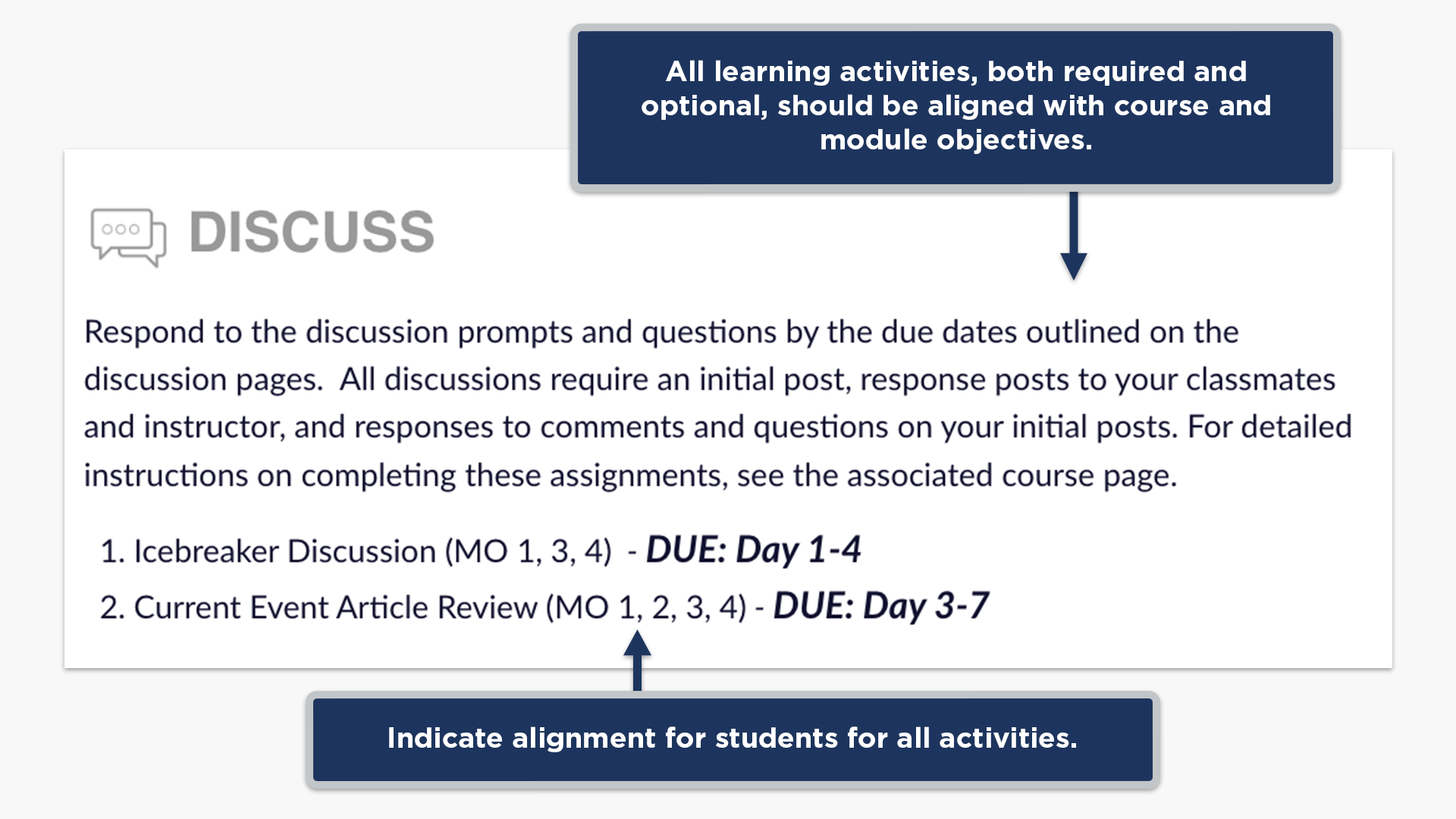 All learning activities, both required and optional, should be aligned with course and module objectives. Indicate alignment for students for all activities.