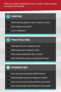 discussion forum purpose practice and possibilities